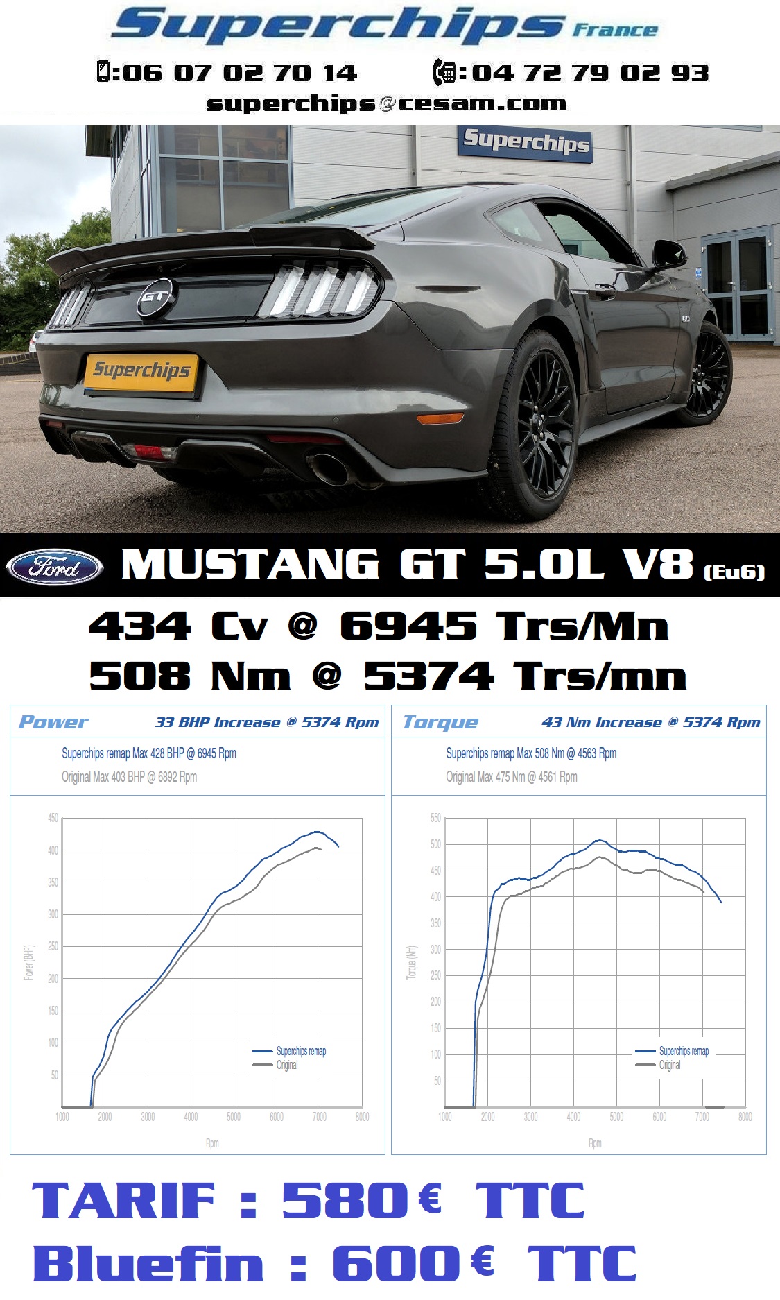 FORD MUSTANG GT 5L V8