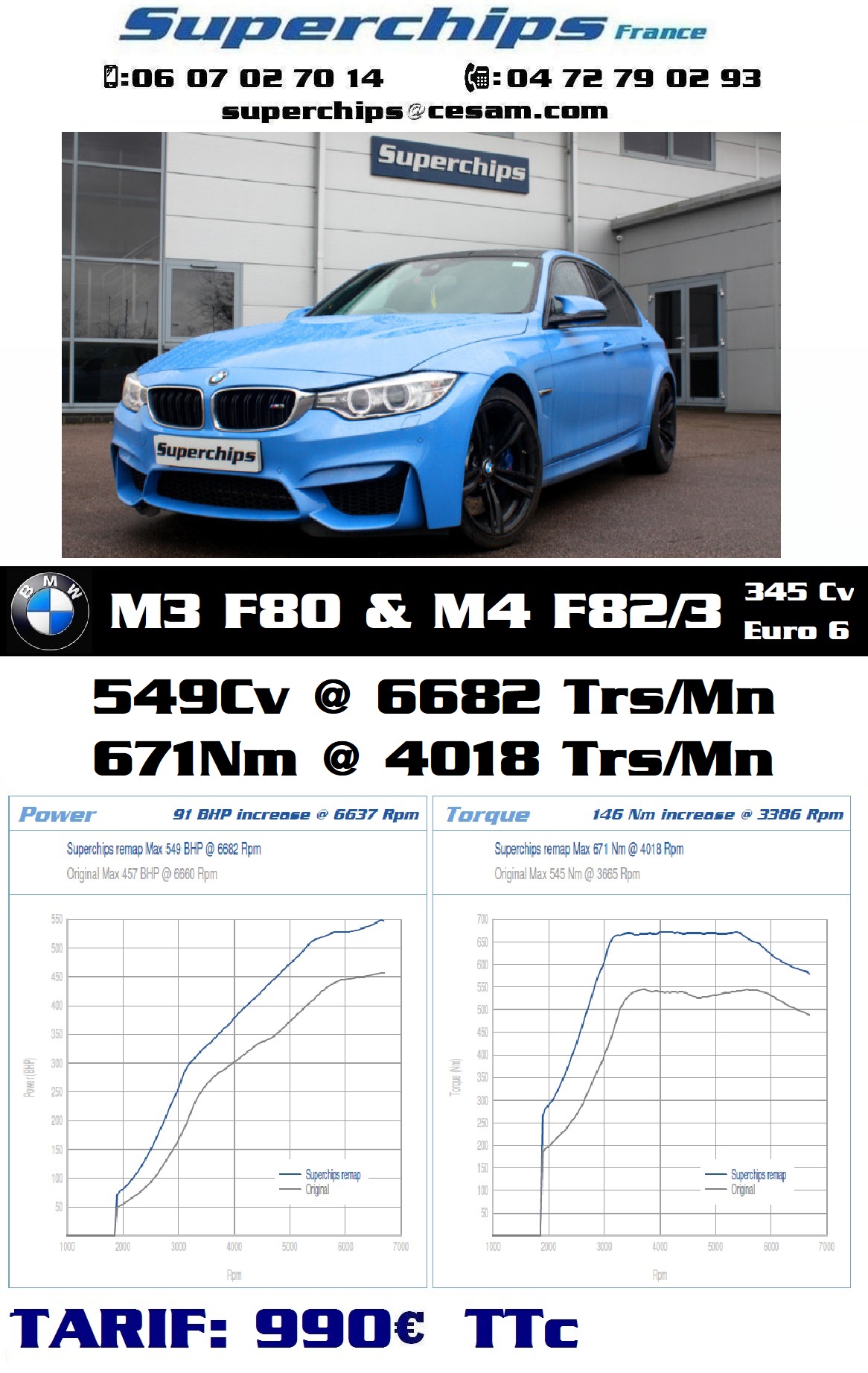 BMW M3 E80 & M4 E82/3